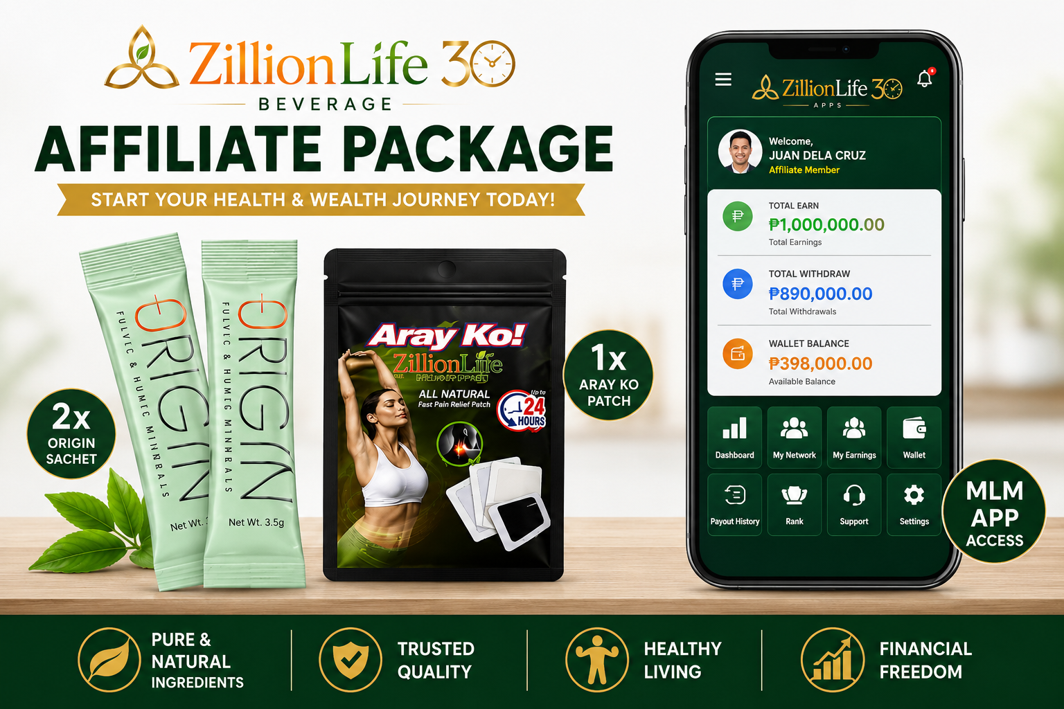 ZillionLife Affiliate Package